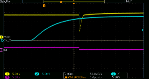 測試三：添加了 0uF 電容、標(biāo)稱負(fù)載