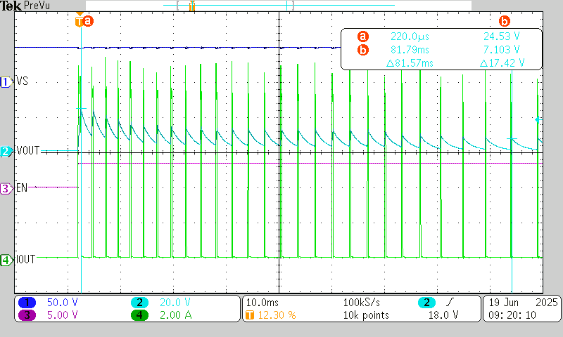  電容負(fù)載充電行為 - 故障情況