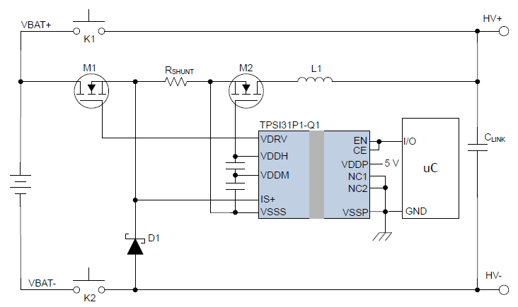 應用中的 TPSI31P1-Q1 方框圖