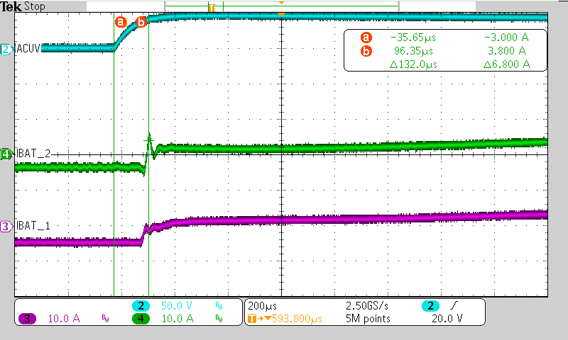 正向至反向模式的轉(zhuǎn)換時間 正向至反向模式的轉(zhuǎn)換時間
