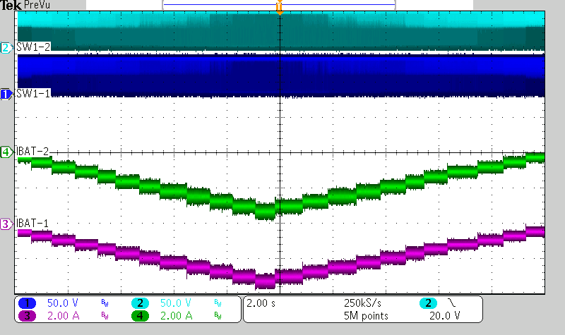 反向模式電流控制 反向模式電流控制