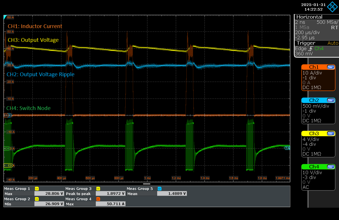  過(guò)壓保護(hù)行為