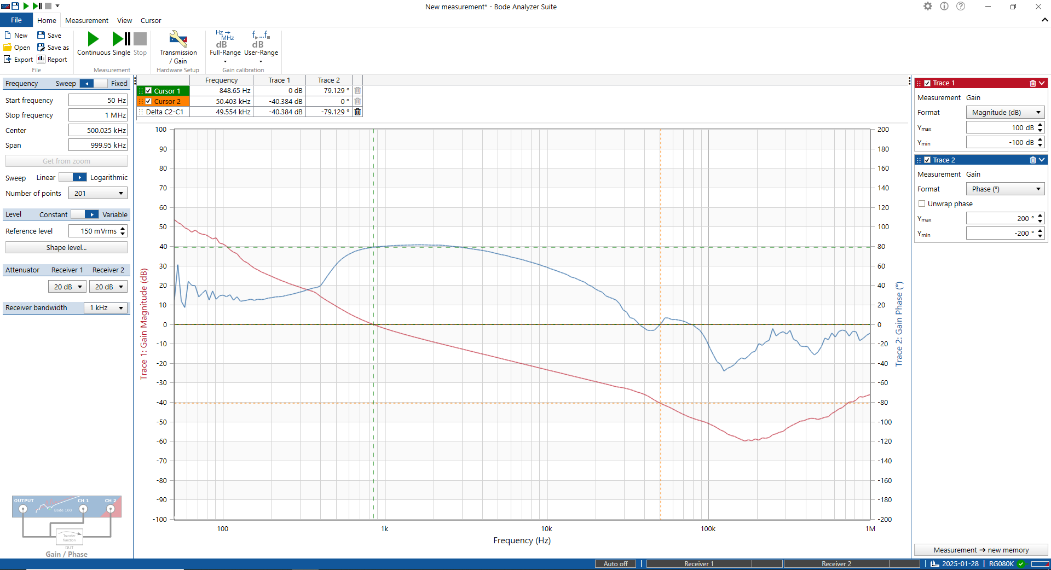  電阻器配置中異步模式下的波德圖