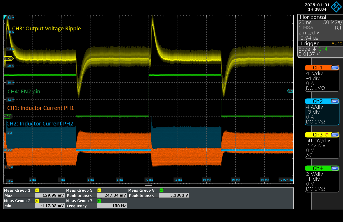  開(kāi)啟和關(guān)閉相位 2