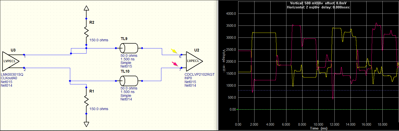 端接不良的 HyperLynx LVPECL 仿真