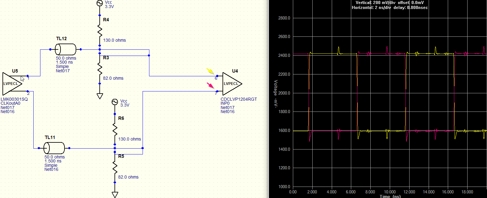  具有更好端接的 HyperLynx LVPECL 仿真