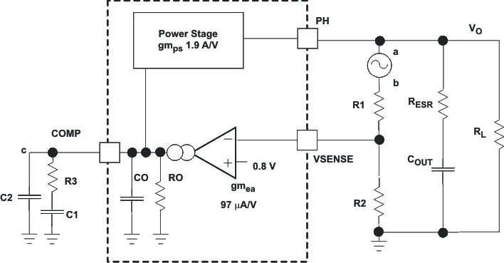 TPS57060-Q1 ss_loop_res_lvsa25.gif