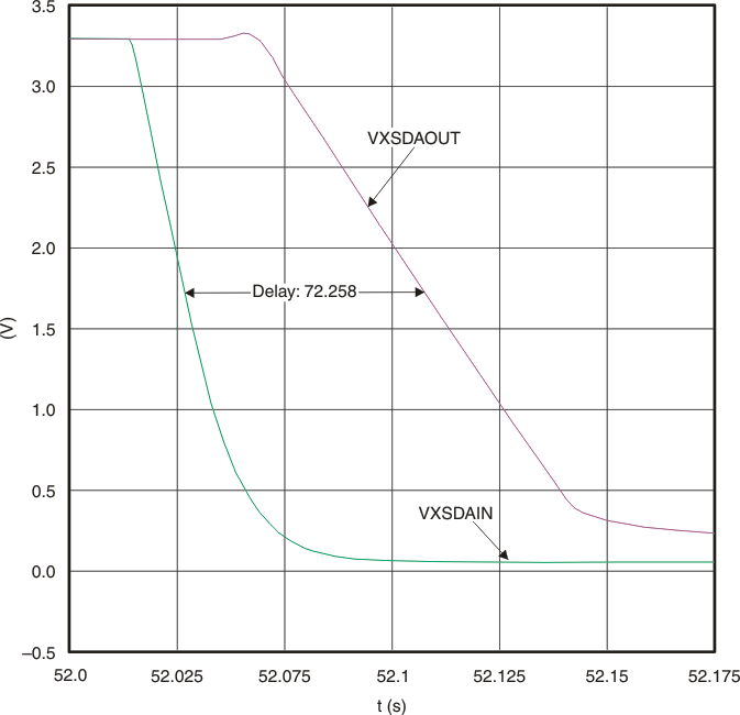 TCA4311A g_v_t2_cps173.gif