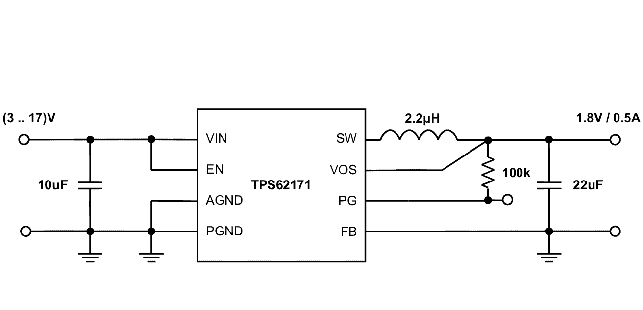 TPS62170 TPS62171 TPS62172 TPS62173 SLVSAT8_app1.8V.gif