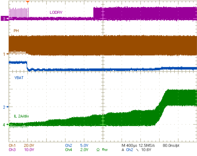 BQ24725A tc9_lusa79.png