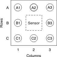 TMP006 TMP006B po_sbos518.gif
