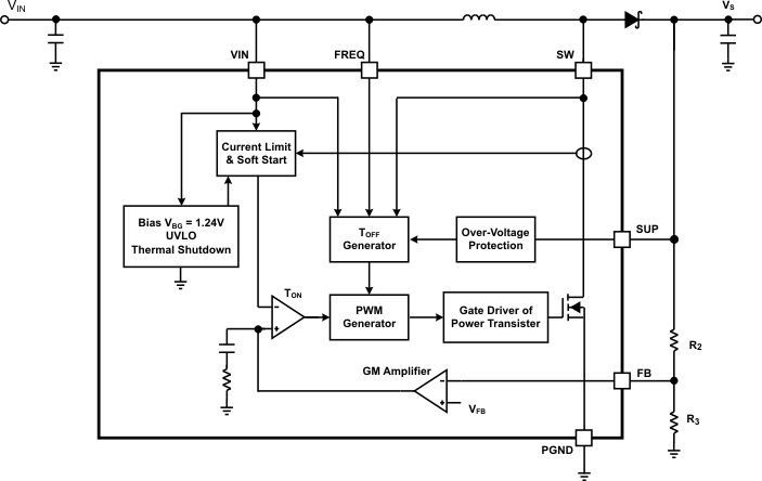 TPS65142 boost_bd_lvsax5.gif
