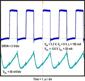 TPS65142 plot_neg_Vo_rip_slvsax5.gif