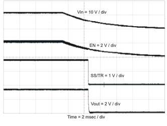 TPS54620 stop_vin_lvs949.gif