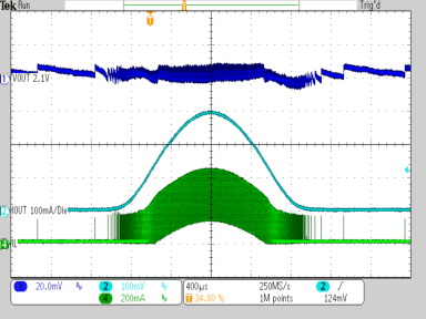 TPS62740 TPS62742 SP_AC_load_sweep_3V6_2V1_50uA_to_300mA_CTRL-GND_L_2uH2_CO_10uF.gif