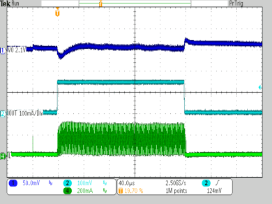 TPS62740 TPS62742 SP_LTR_3V6_2V1_0_5mA_to_150mA_CTRL-VIN_L_2uH2_CO_10uF.gif