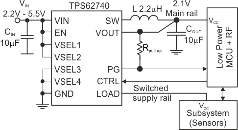 TPS62740 TPS62742 TPS62740_12pin_2.1V_app_drw.gif