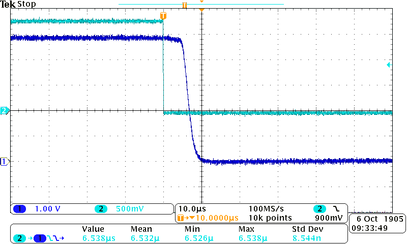TPS22910A TPS22912C TPS22913B TPS22913C C004_lvsb20.png