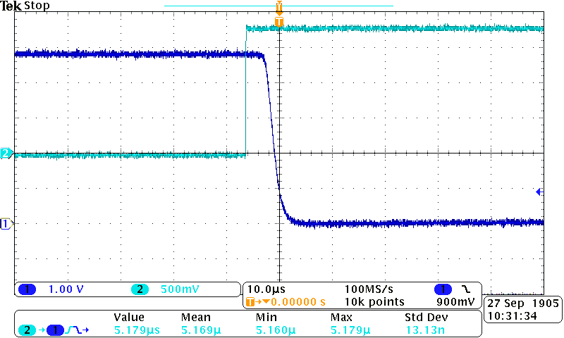 TPS22910A TPS22912C TPS22913B TPS22913C SC002_lvsb49.png