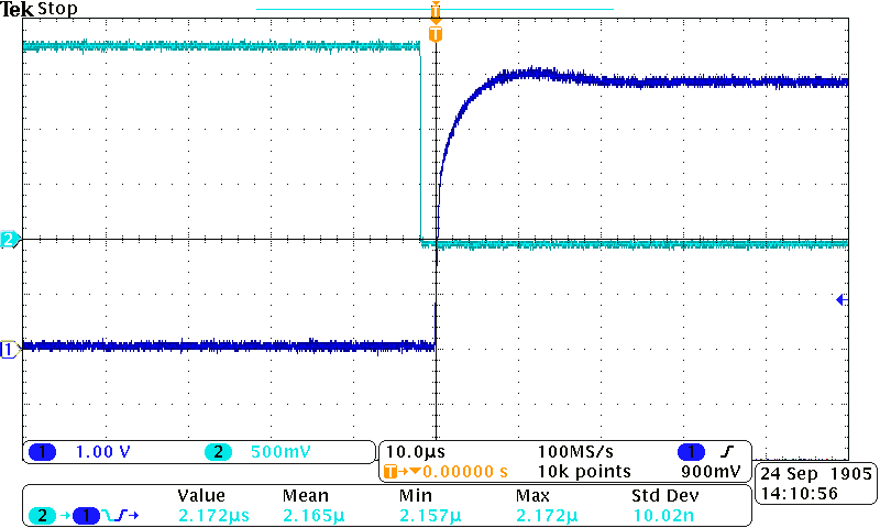 TPS22910A TPS22912C TPS22913B TPS22913C SC003_lvsb49.png