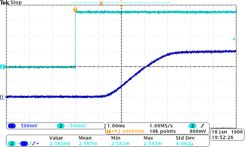 TPS22910A TPS22912C TPS22913B TPS22913C SC005_lvsb78.png