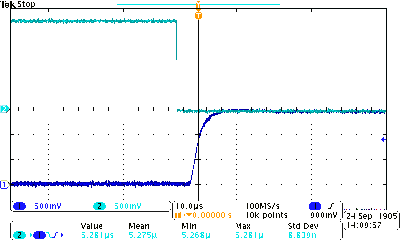 TPS22910A TPS22912C TPS22913B TPS22913C SC007_lvsb49.png