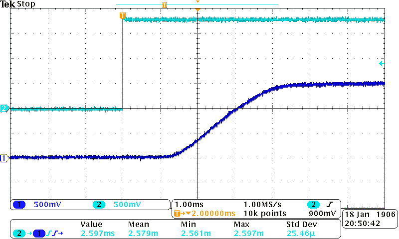 TPS22910A TPS22912C TPS22913B TPS22913C SC007_lvsb78.png