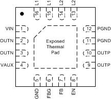 TPS65135 PinOut_01_SLVS704.gif