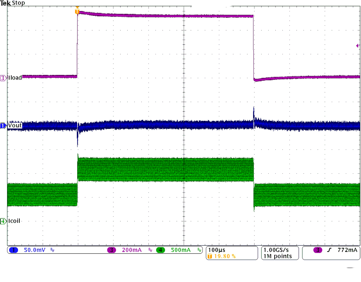 TPS62160 TPS62161 TPS62162 TPS62163 SLVSAM2_loadtranfull.gif