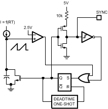 LM25576 簡化的振蕩器方框圖及同步 I/O 電路