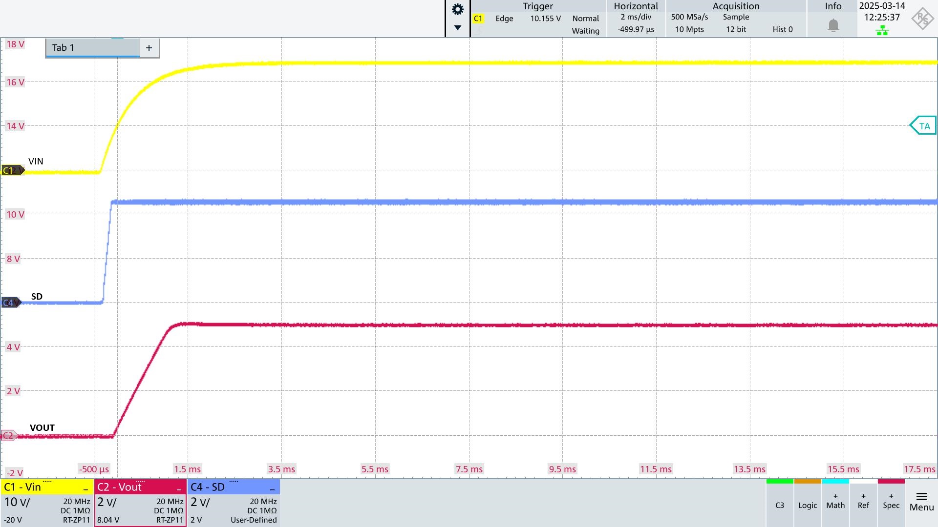 LM25574 Start-Up Operation