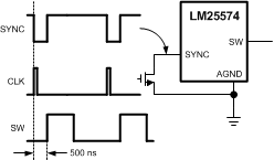 LM25574 Sync from External Clock