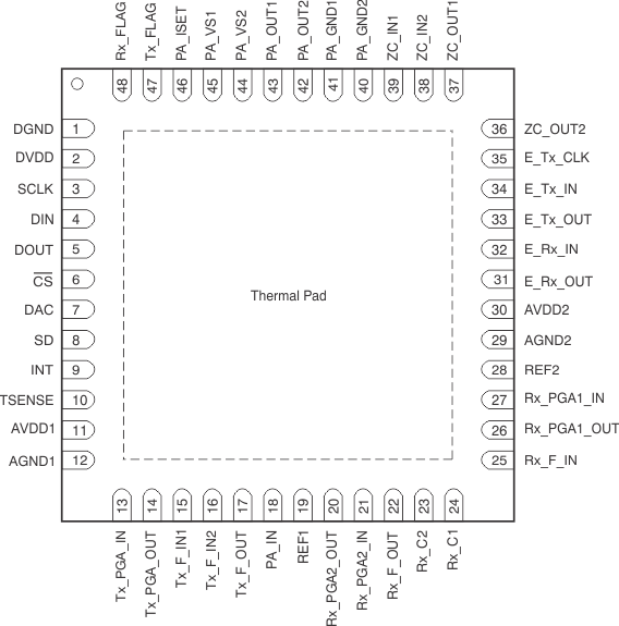 AFE030 po_bos531.gif