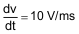 TPS22929D TPS22929D dvdt3_eq_slvsb39.gif