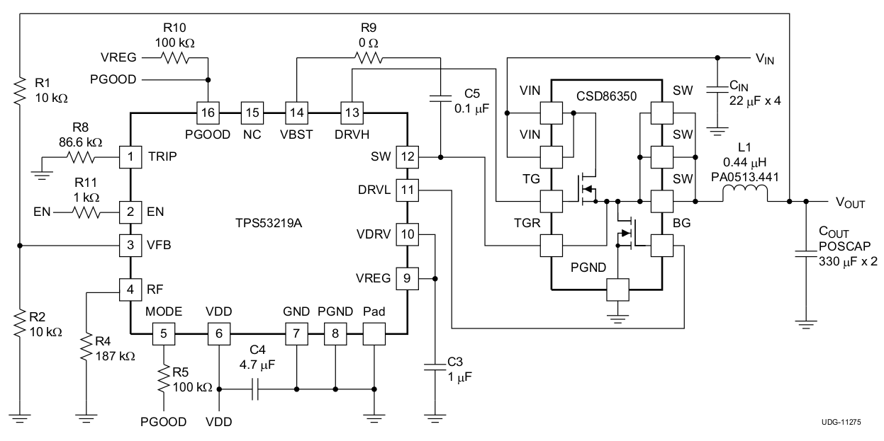 TPS53219A v11275_lusau4.gif