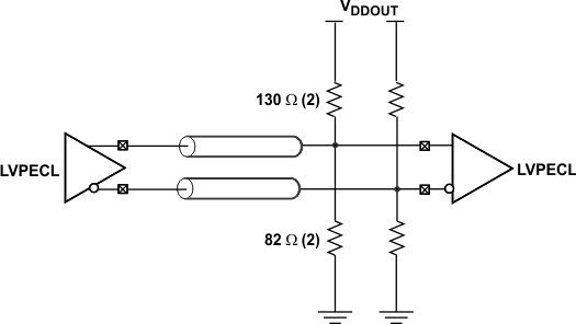 CDCM9102 DC_op_term_cas922.gif