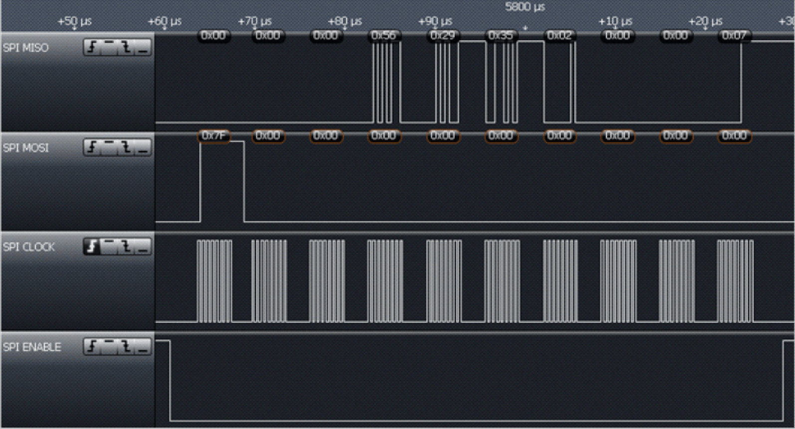 TRF7962A cont_read_fifo_slos732.png