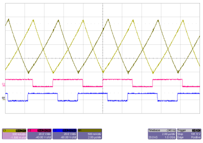UCC28070 UCC28070A Typical Inductor Currents