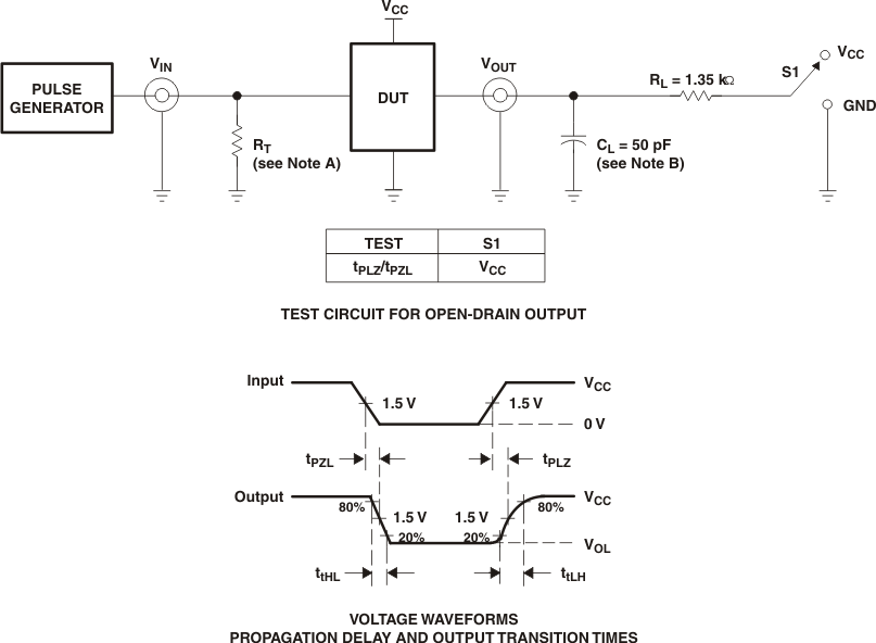 PCA9515B pmi_cps150.gif