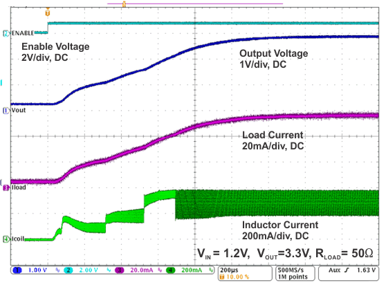TLV61220 Figure11rev1.gif