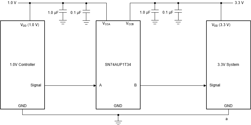 SN74AUP1T34 SN74AUP1T34_Typical_Application.gif