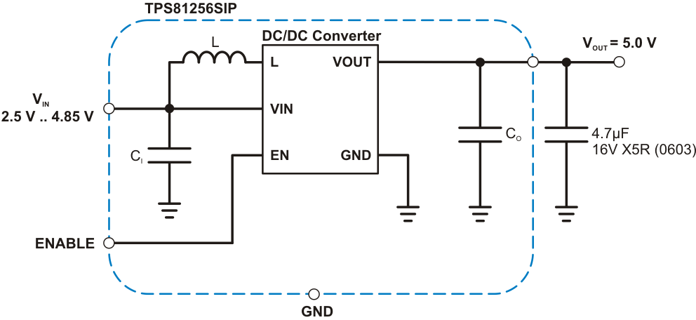 TPS81256 app_cir_fp_sip2_lvsaz9.gif