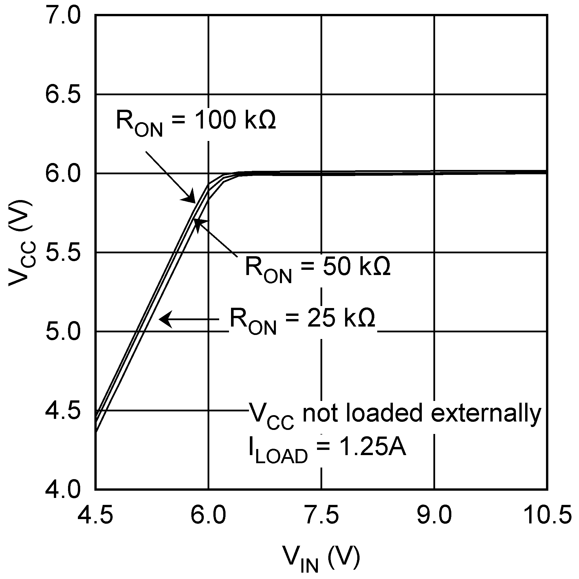 LMR24210 30173805.png