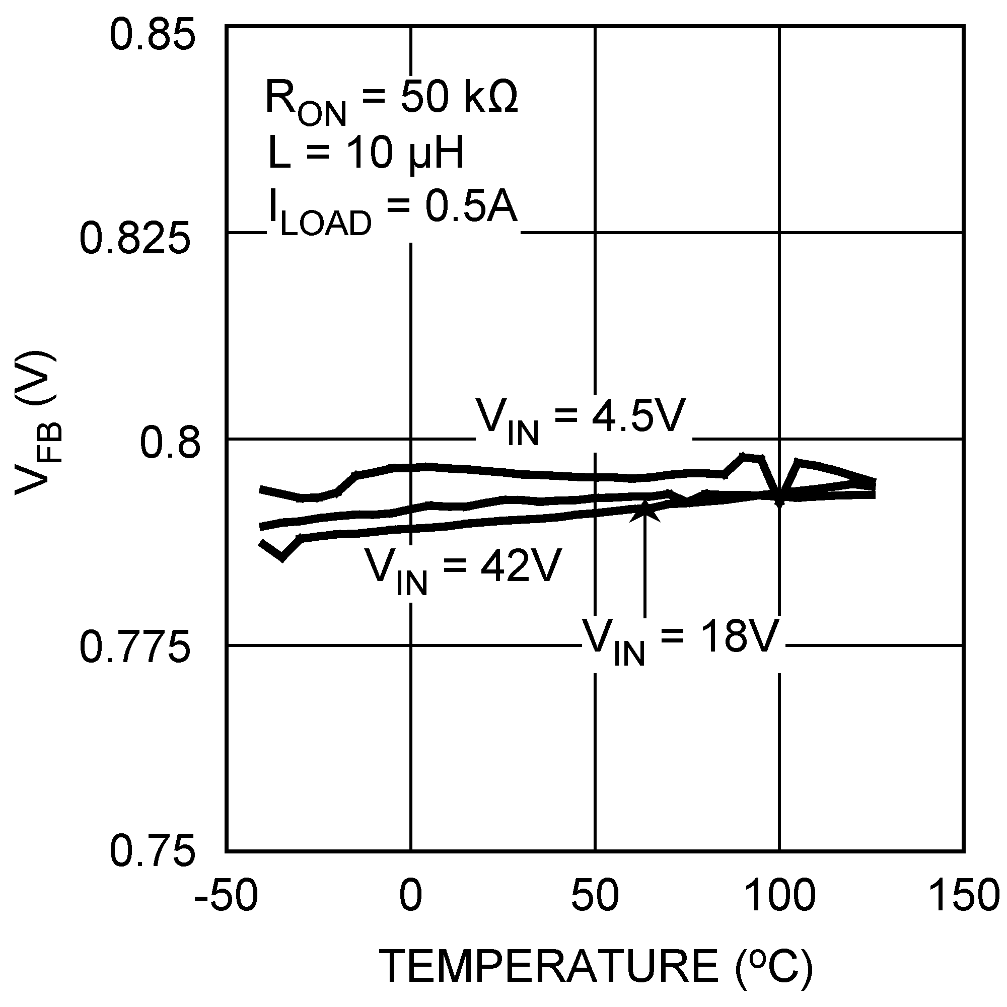 LMR24210 30173808.png