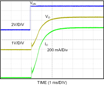 LMR24210 30173814.gif