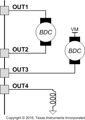 DRV8844 展示雙向有刷直流電機(jī)、單向有刷直流電機(jī)和電阻負(fù)載的示例