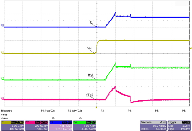 bq24251 bq24253 Start_Up2_SLUSBA1.gif
