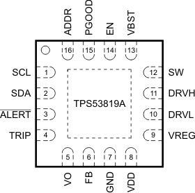 TPS53819A pinout_rgt16_lusb56.gif