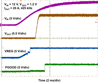 TPS53819A wave10_lusau9.gif