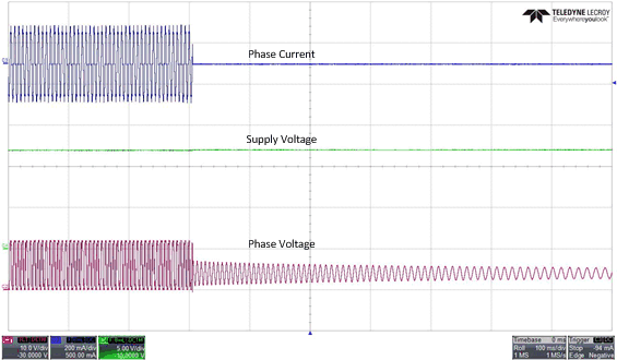 DRV11873 wave_AVS_protect_lws237.gif
